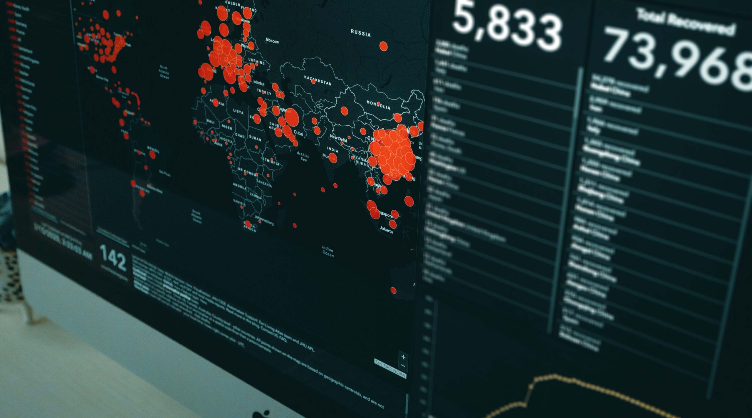Business Intelligence